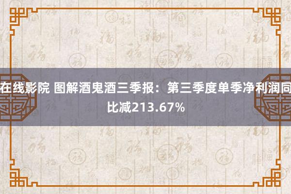 在线影院 图解酒鬼酒三季报：第三季度单季净利润同比减213.67%